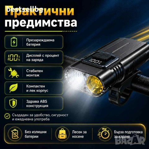 Акумулаторен LED фар за велосипед MACROCOSM с двойна светлина USB Type-C дисплей и 4 режима, снимка 4 - Аксесоари за велосипеди - 55154446
