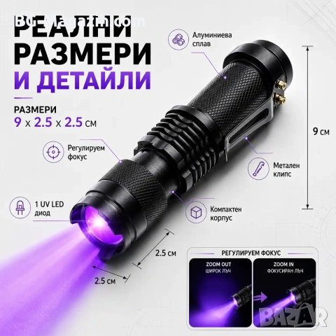 Мощен LED акумулаторен UV ръчен фенер 395nm ув фенерче лампа за камък смола урина кръв пари нокти, снимка 3 - Къмпинг осветление - 51027960