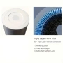 Нов лилав HEPA филтър за Xiaomi 3C/3H/3, 2C/2H/2S, Pro, снимка 3