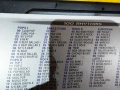Синтезатор  CASIO CTK 651, снимка 7