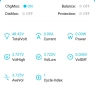 Батерия Samsung 48v 23ah, снимка 6