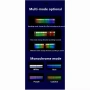 RGB LED лента с аудио активация, 32 LED диода, USB-C | Музикален VU метър за гейминг 10257, снимка 4