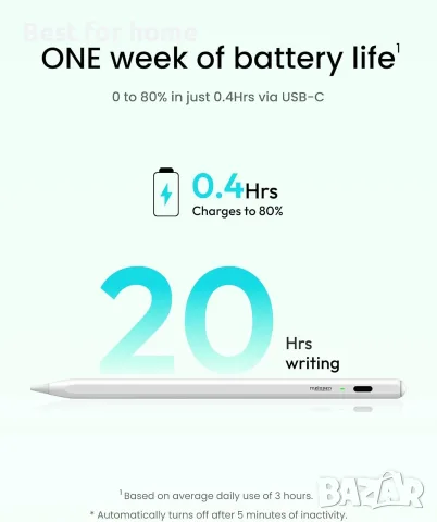 Metapen Pencil Air8 за Apple iPad 2018-2026, 10 мин. по-бързо зареждане, снимка 3 - Друга електроника - 55594519