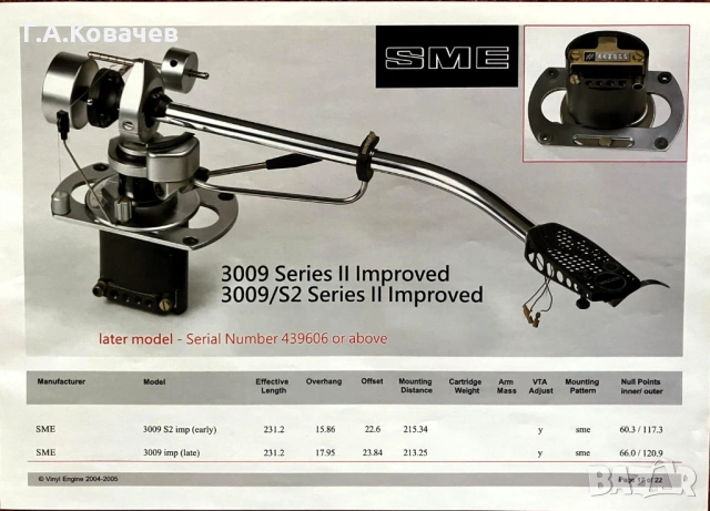 Протрактор SME 3009 Series II Improved & SME 3009/S2 Improved (Late) Tonearm Protractor, снимка 4 - Други - 54753501
