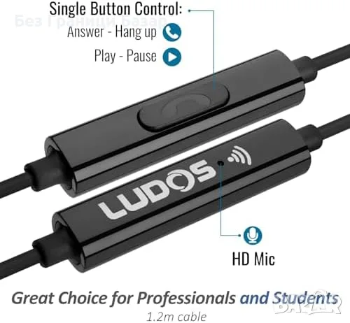 Нови Ludos NOVA Air Tube антирадиационни жични слушалки с микрофон за iPhone Samsung Pixel iPad, снимка 7 - Слушалки и портативни колонки - 55475791
