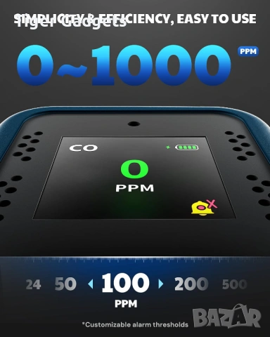 AEG AGT-2309 Portable Carbon Monoxide Detector – преносим CO детектор с акумулаторна батерия и аларм, снимка 4 - Други инструменти - 54517495