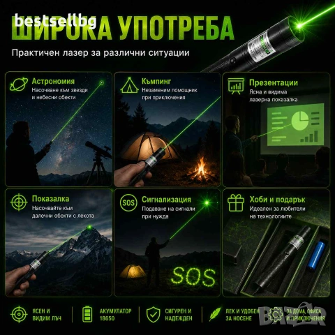 Мощен акумулаторен зелен лазер с приставки фигури за деца нов модел, снимка 3 - Други инструменти - 40798509