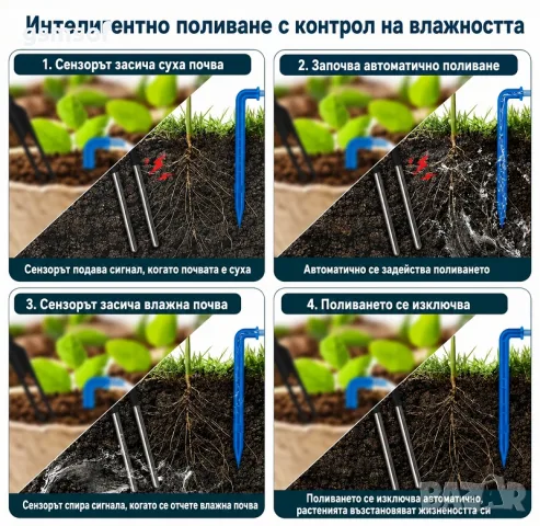 Автоматична система за поливане на цветя и саксии със соларен панел и датчик за влажност, снимка 10 - Напояване - 55380078