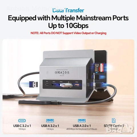 Докинг станция PULWTOP 10 in 1 за MacBook, снимка 4 - Кабели и адаптери - 55030875