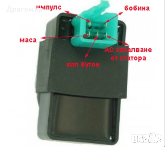 ATV CDI електронно запалване АС, снимка 3 - Части - 54772794