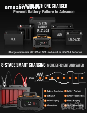 NEXPEAK NC202 10-Amp зарядно устройство за батерии 12V 24V LiFePO4 оловно-киселинни 8-степенно, снимка 11 - Аксесоари и консумативи - 54575096