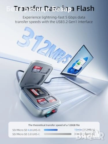 Нов адаптер Високоскоростен четец SD TF 4.0 312MB/s USB-C за Mac Android, снимка 4 - Друга електроника - 54431209