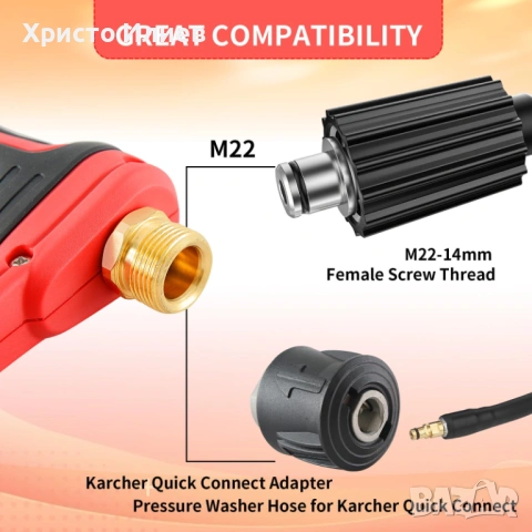 Пистолет за водоструйка Karcher с 5 дюзи и конектор за маркуч 1/4, снимка 3 - Градинска техника - 54735909