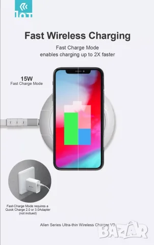 Devia 15W Wireless ултра тънко безжично зарядно, снимка 6 - Безжични зарядни - 55501539