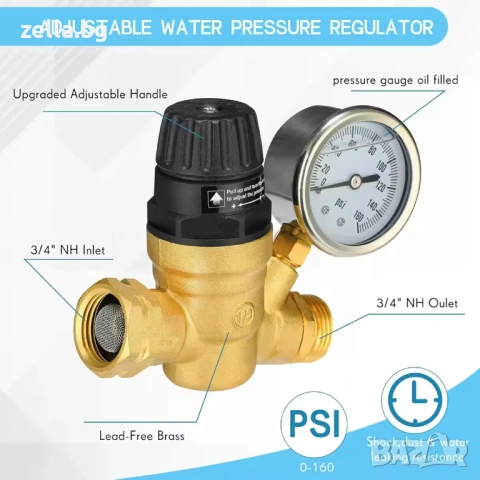 Регулатор на налягането на водата 3/4" с манометър – Редуктор до 160 PSI за напояване хидрофор 10367, снимка 4 - Други стоки за дома - 54685057