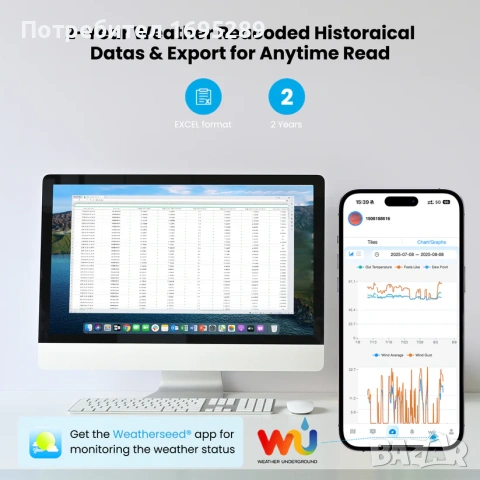 Интелигентната метеорологична станция Sainlogic SA68 Plus, снимка 6 - Друга електроника - 55011171