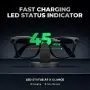 Зарядна станция за Ray-Ban Meta AI Smart Glasses, USB-C, LED, Wayfarer, Skyler, снимка 3