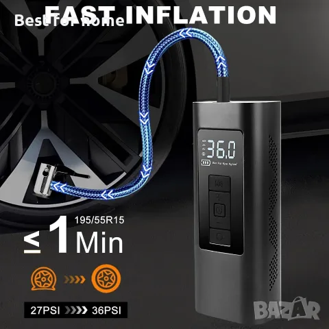 Преносим въздушен компресор за гуми, 6000mAh и 150PSI въздушна помпа за автомобилни гуми, снимка 2 - Компресори - 55646864