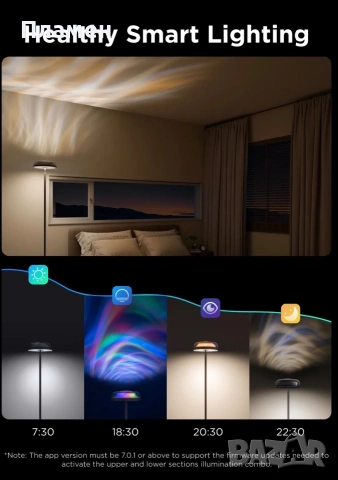 Govee Uplighter Floor Lamp RGBIC Smart LED Подова Лампа Alexa Google, снимка 16 - Лед осветление - 55002397