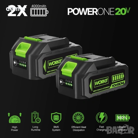 WORKIT 30 см безжичен верижен трион, 2 батерии по 4000 mAh, снимка 4 - Градинска техника - 54641156