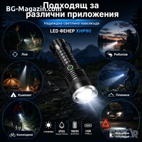 Мощен акумулаторен LED фенер прожектор XHP90 USB зареждане за лов риболов къмпинг палакта планина, снимка 3 - Къмпинг осветление - 51017182