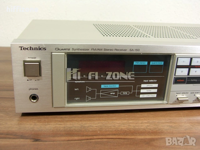 Ресивър  Technics sa-150, снимка 4 - Ресийвъри, усилватели, смесителни пултове - 54762704