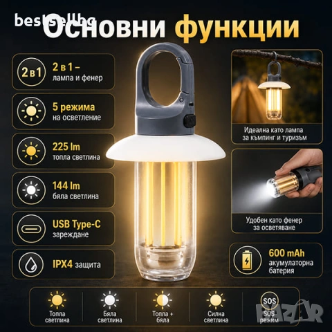 Мощна къмпинг лампа осветление за палатка риболов туризъм аварии автомобил LED фенер USB зареждане, снимка 2 - Къмпинг осветление - 50861698