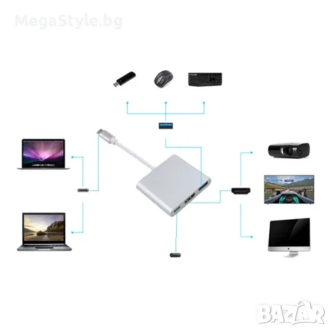 Преходник от  Type C към HDMI,USB 3.0,Type C  ,3in1, снимка 4 - USB кабели - 55550827