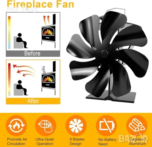 Нов Вентилатор за печка на дърва , снимка 2 - Други стоки за дома - 53972991