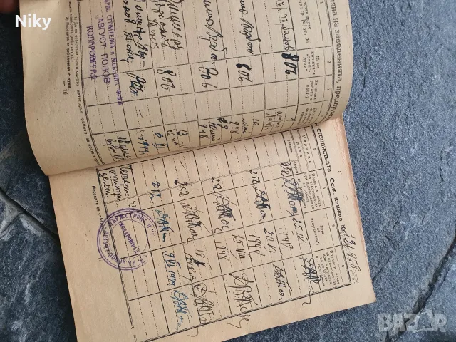 Осигурителна книжка 1948-1953 г., снимка 4 - Антикварни и старинни предмети - 55618393