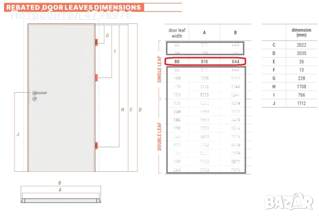 MDF врата, без каса, снимка 4 - Дограми - 54218371