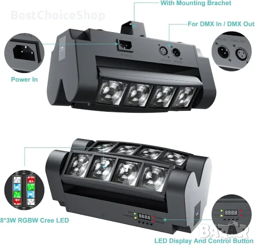 BETOPPER Сценична светлина, DJ светлина с движеща се глава за партита, 8x3W RGBW LED паяк, снимка 10 - Прожектори - 55619740