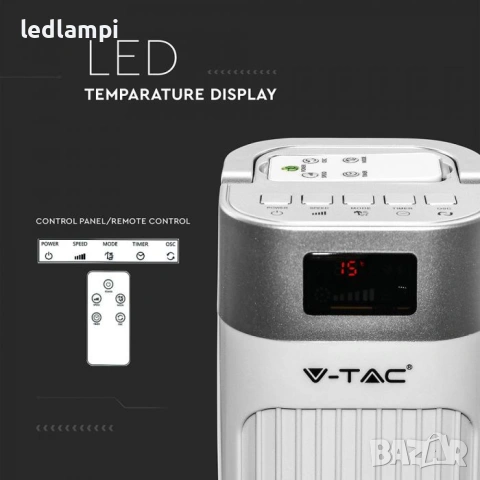 Стоящ Вентилатор 55W С Дисплей И Дистанционно Бял - ПРОМОЦИЯ, снимка 6 - Вентилатори - 33392033