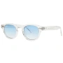 OS SUNGLASSES BERLINO Trasparente Blu Fumè – стилни слънчеви очила, снимка 2