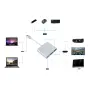 Преходник от  Type C към HDMI,USB 3.0,Type C  ,3in1, снимка 4