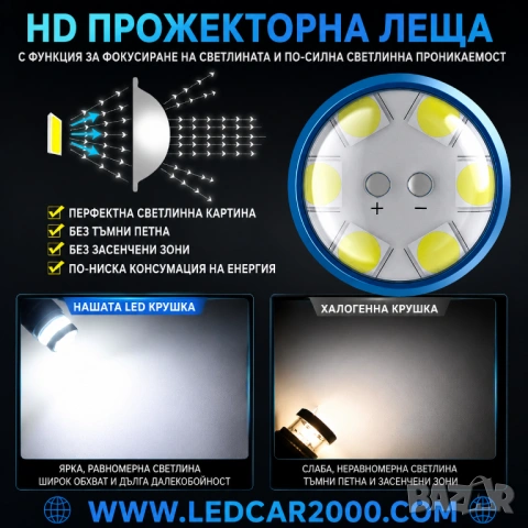 LED Дневни Светлини 6500K – 4014+3030 SMD, снимка 2 - Аксесоари и консумативи - 54583892