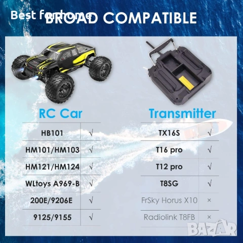 3000mAh 7.4 V литиево-йонна батерия с Deans T-щепсел 2S презареждаща се RC батерия, снимка 6 - Оригинални батерии - 54903487