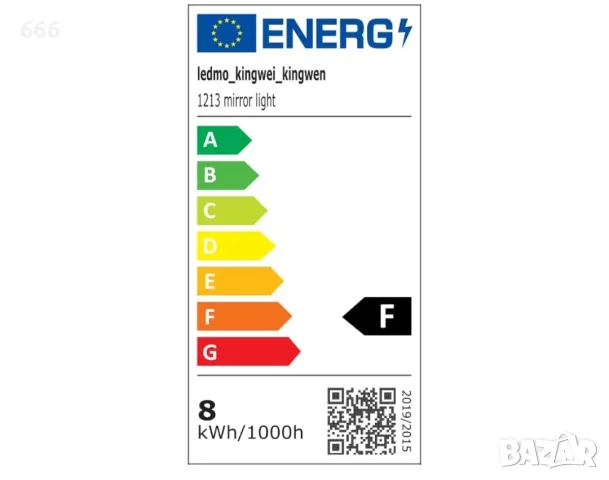 LED стенна лампа, снимка 8 - Лампи за баня - 55417542