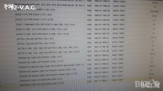 068103383FM=285.022=285.023**NEU**ELRING**VW**ГАРНИТУРА ЗА ГЛАВАТА**, снимка 3 - Части - 55372385