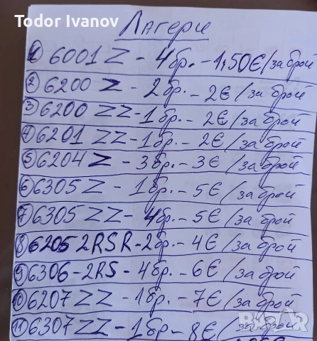 лагери, снимка 14 - Резервни части за машини - 54856732