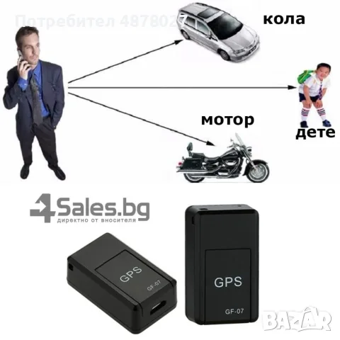 Подслушвателно  устройство със СИМ  и GPS за проследяване в реално време / Размер: 45/20/18 мм; Захр, снимка 2 - Комплекти за видеонаблюдение - 55502337