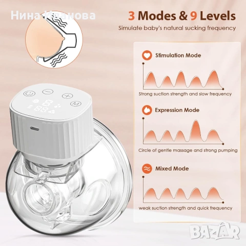 Електрическа Безжична Помпа за Кърмене, снимка 9 - Помпи за кърма - 53980980