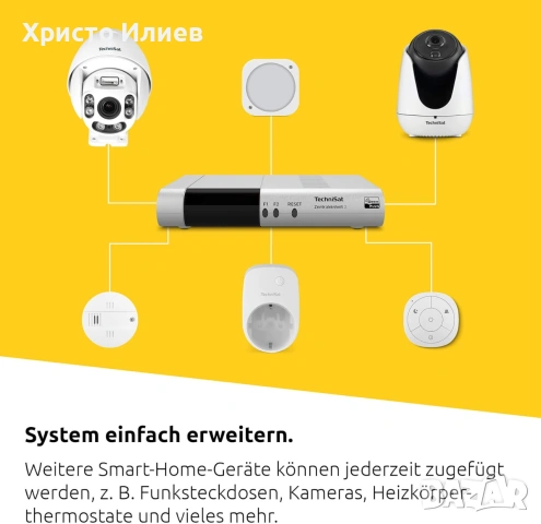 Стартов пакет TechniSat Smart Home за ролетни щори смарт управление, снимка 2 - Други стоки за дома - 55172516
