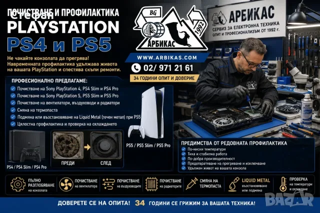 Почистване и профилактика на Sony PlayStation PS4 и PS5, снимка 3 - Ремонт на друга електроника - 55583207