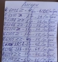 лагери, снимка 14
