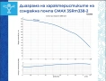 Сондажна водна помпа Gmax 3SRM 2 kW, 75 мм, 4.5 м³/ч, 148м. воден стълб., снимка 2