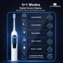 Електрическа четка за зъби ECOVERA с екран и 5+1 режима (GEN 3), снимка 5